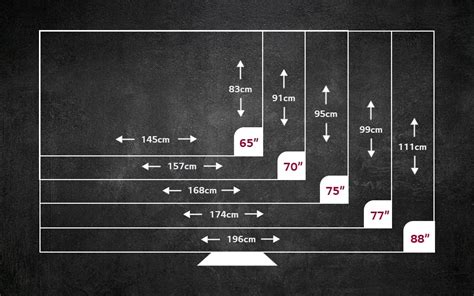 How To Measure And Read Tv Sizes Lg Experience Lg Uk