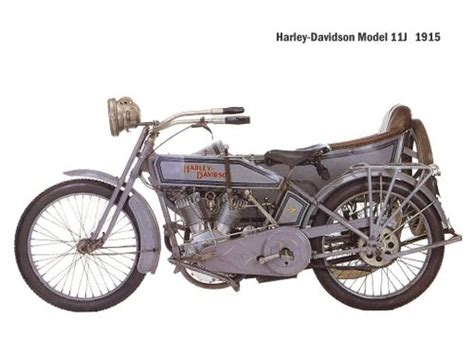 Harley Davidson Model 11 Cyclechaos