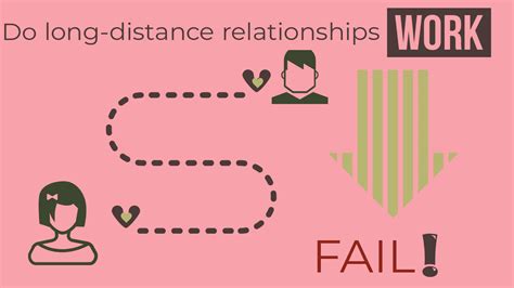 Do Long Distance Relationships Work Magnet Of Success