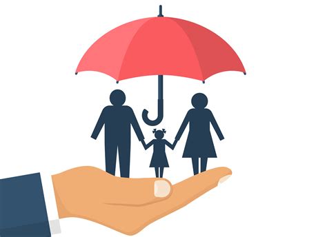 Umbrella Insurance Affiance Financial