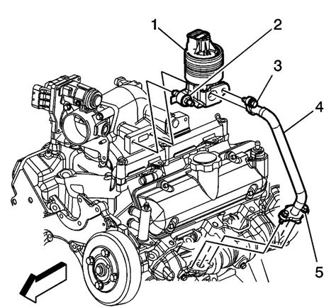 2008 Chevy Equinox Repair Manual