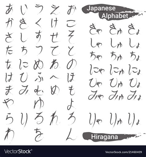 Alphabet In Japanese ひらがな · And In Katakana Sophia King