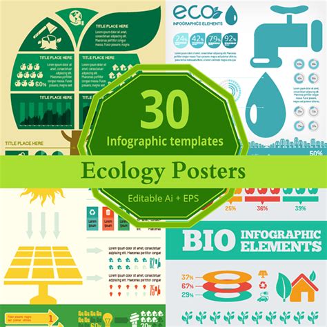Ecology Poster Infographic Templates On Behance
