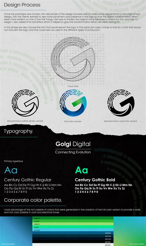Golgi Digital Logo Design Case Study On Behance