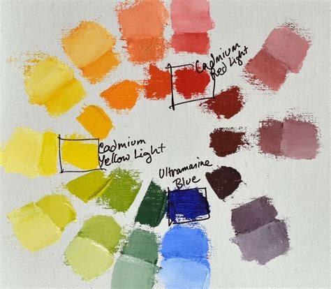 How To Choose A Simple Color Palette For Painting Artsy