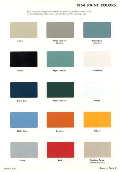 1964 Impala Color Chart