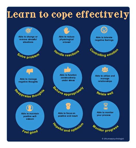 Effective Coping Strategies Coping Strategies How To Control