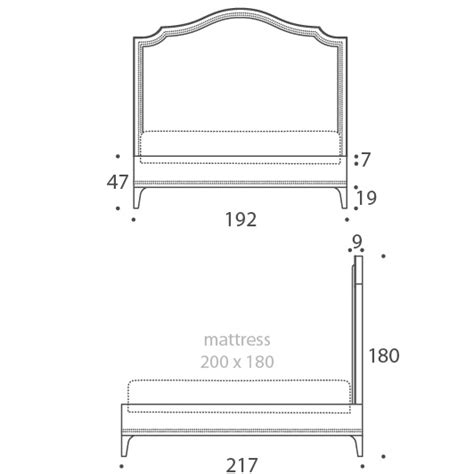 Regency Super King Beds And Headboards The Sofa And Chair Company