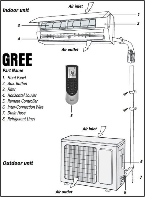 Simple Window Air Conditioner Diagram Diagrams Resume Template