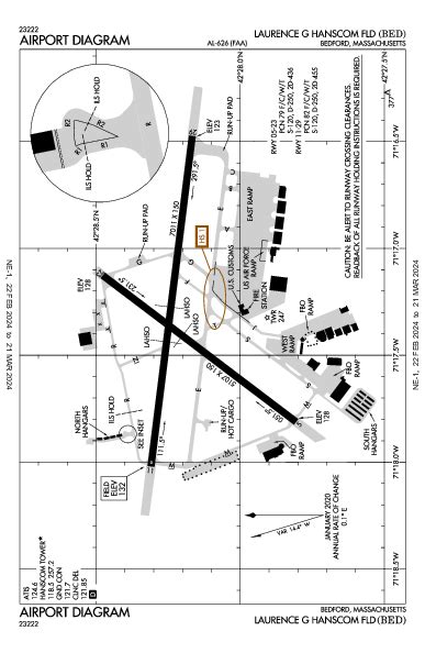 Kbed Airport Diagram Apd Flightaware