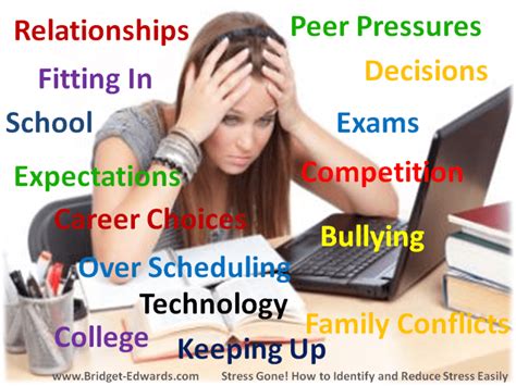 Causes Of Stress In A Teenagers Life Simeonrosmalone