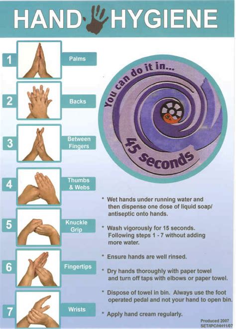 Hand Hygiene Pha Infection Control