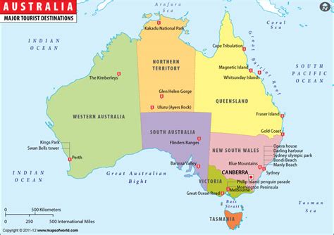 Australia States