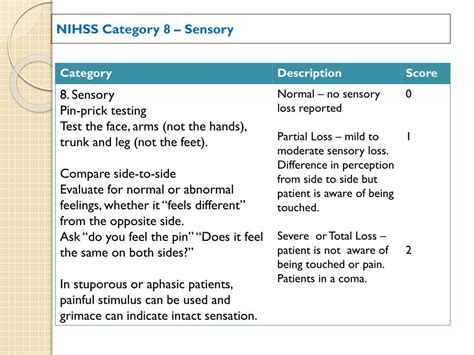 Ppt Nih Stroke Scale Assessment Of The Acute Stroke Patient