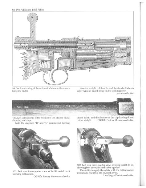 Early Swedish Mauser Gunboards Forums