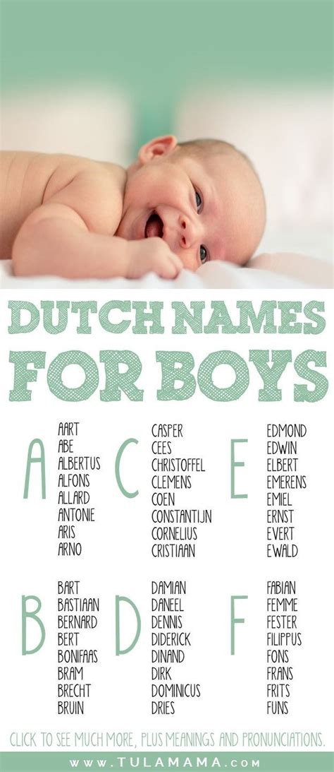Most Comprehensive List Of Dutch Names To Choose From In 2020 Dutch