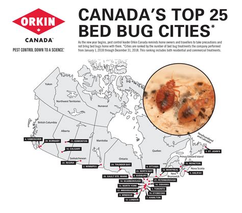 İkna Edici Ilave Kışkırtmak Bed Bug Map