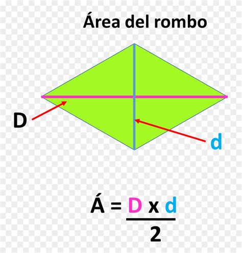 Rombo Área Formula Del Area Del Rombo Hd Png Download 832x897