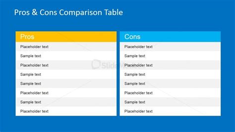 Pros Cons Comparison Table For Powerpoint Slidemodel