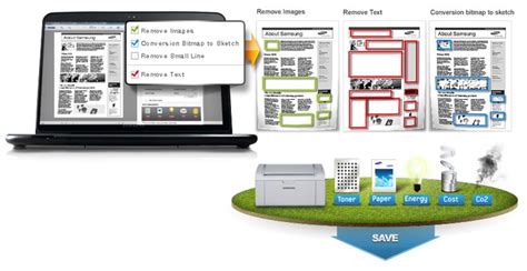 How to update driver without much problem? Ml-331X Driver : Ml3310nd Laser Printer User Manual Magpie Basic English Book Samsung ...