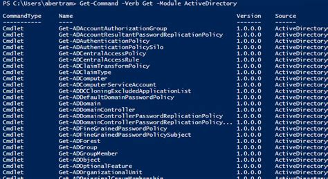 Essential Powershell Cmdlets For Managing Active Direct