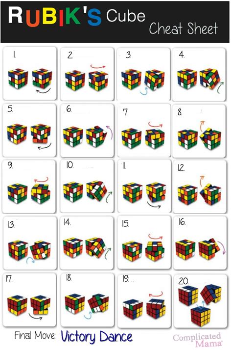The world's most famous puzzle, simultaneously beloved and despised for it's beautiful simple complexity, the rubiks cube has been frustrating gamers since erno rubik invented it back in 1974. How to Solve Rubik's Cube Cheat Sheet | Solving a rubix cube
