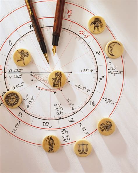 The 12 Houses Of Astrology Interpreting Beyond The Zodiac Allure