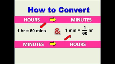Conversion Of Hours Into Minutes And Minutes Into Hours Youtube