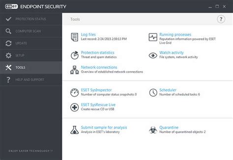 Eset Endpoint Security Reviews And Pricing 2021