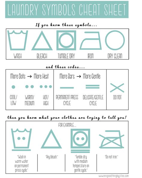 How To Read The Laundry Symbols On Your Clothing Tags | Laundry symbols, Laundry and Symbols