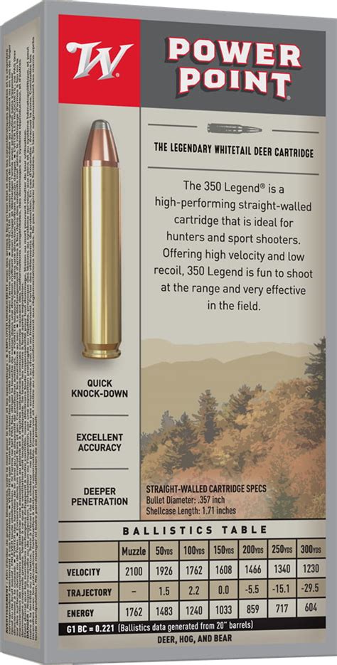 Winchester Power Point 350 Legend 180 Grain Centerfire Rifle