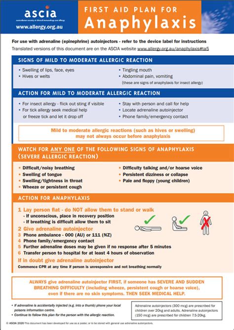 Ascia Action Plan Anaphylaxis Australasian Society Of Clinical