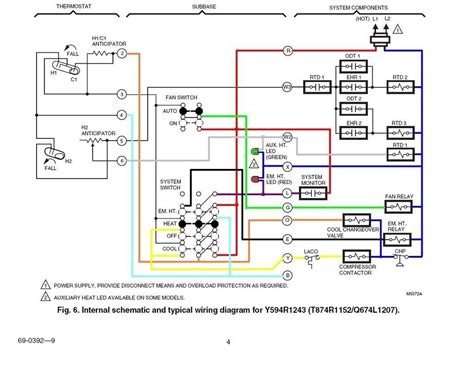 The basic heat + a/c system. Carrier Heat Pump Wiring Diagram thermostat | Free Wiring ...