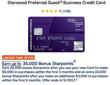Now that things have died down a bit i. All the Right Points: SPG Amex 35,000 Point Offer is Back!