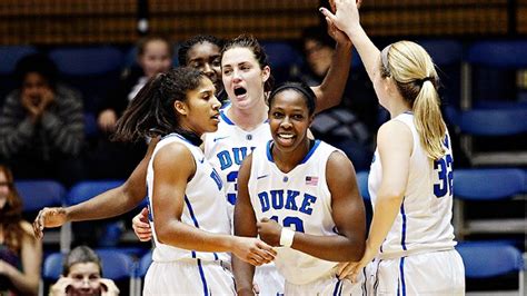 Womens College Basketball Duke Blue Devils Out To Prove Themselves