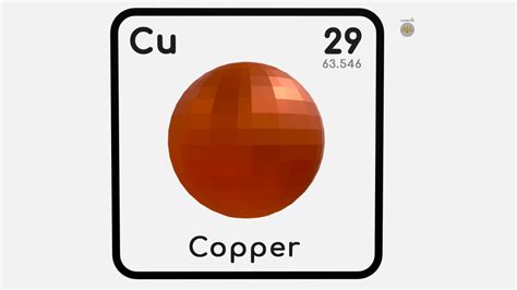🌈 Copper Atom Model Coppercu Electron Configuration And Orbital