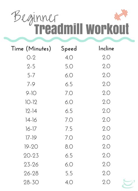 30 Minute Interval Treadmill Workout For Beginners