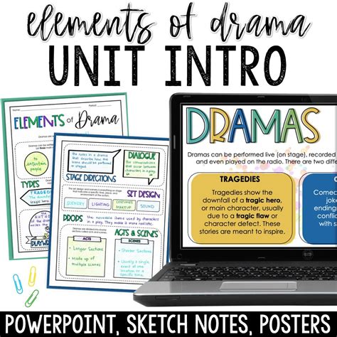 Introduction To The Elements Of Drama Anchor Charts Mini Lesson