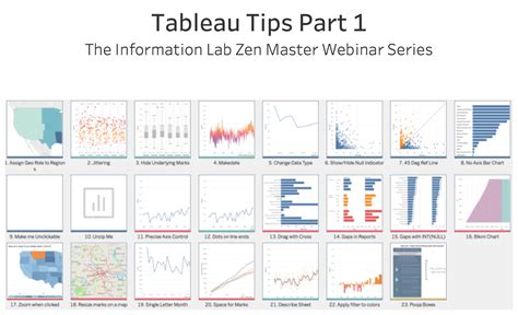 Tableau Tip Tuesday The Information Lab Zen Master Webinar Series Part 1 Dashboard
