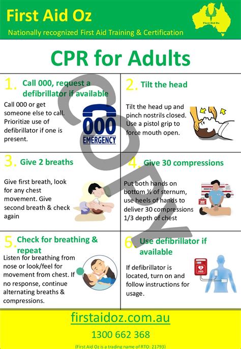 Adult Cpr Poster First Aid Oz