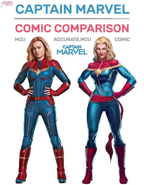 The Comparison Between Mcu Captain Marvel And Comic Captain Marvel