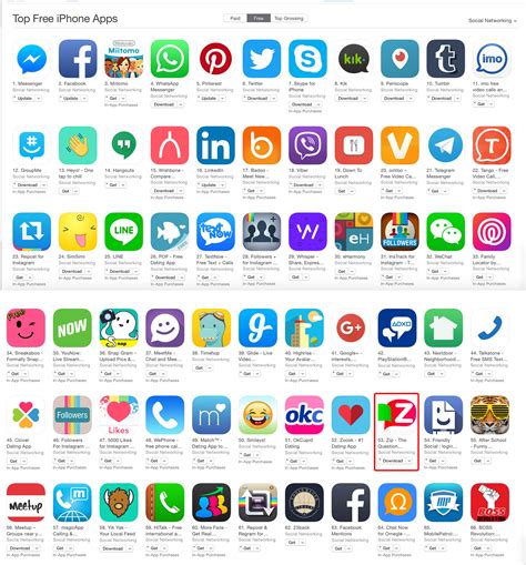 Logo Social Media Apps Names Does Anyone Have Any Tips On How To Best