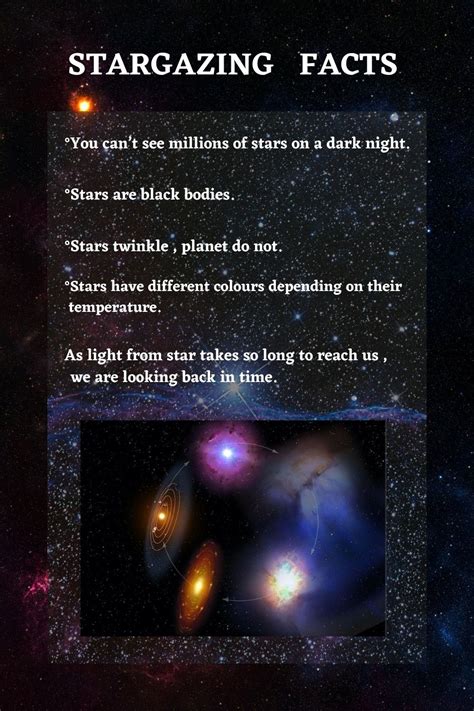Facts On Stars Star Facts Dark Night Interesting Facts Stargazing
