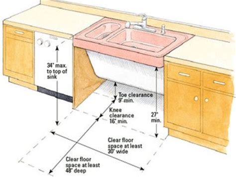 The standard bathroom vanity height for a long time was 30 to 32 inches tall—but not anymore. Kitchen Sink Height Ada | butler's pantry | Pinterest ...