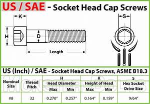 8 32 Stainless Steel Socket Head Caps Screws 18 8 A2