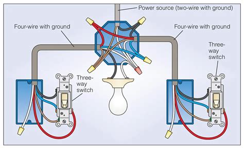 ⭐ Wiring Diagram 3 Way Switch Power To Light ⭐ Seo World 4all