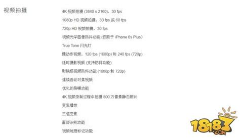 Iphone6s参数配置怎么样 苹果6s参数配置明细2 18183iphone游戏频道