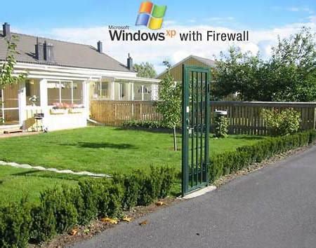 It protects a private network or lan from unauthorized access. Microsoft Windows XP With Firewall the Raw Truth