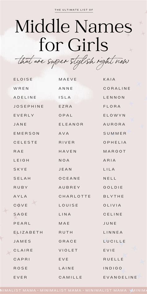 101 Possibly Perfect Middle Names For Girls 2024