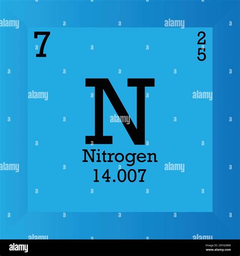 N Nitrogen Chemical Element Periodic Table Single Vector Illustration